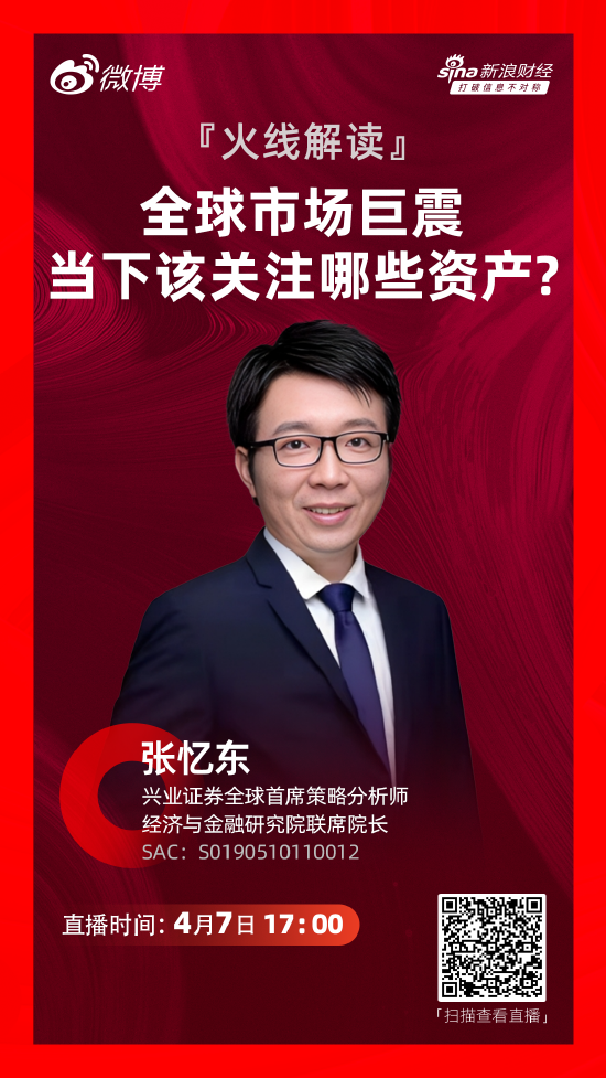 火线解读汇总 | 张忆东：美股进入熊市不代表全球进入熊市