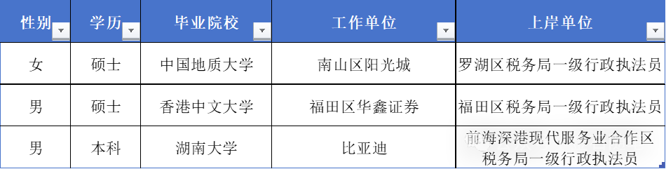 admin 第172页