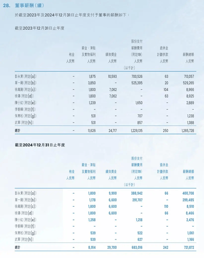 此薪酬非彼薪酬――“贝壳”天价“薪酬”事件解析