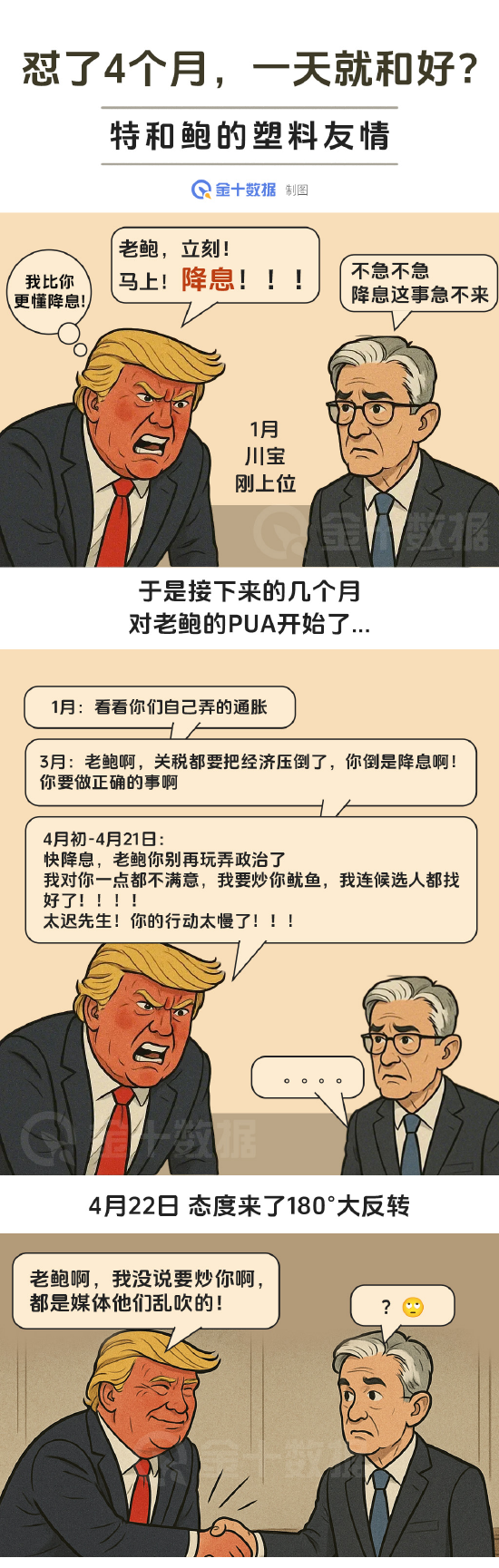 admin 第138页